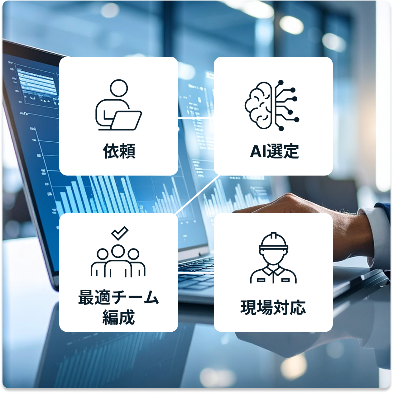 コスモによる最適化のイメージ画像