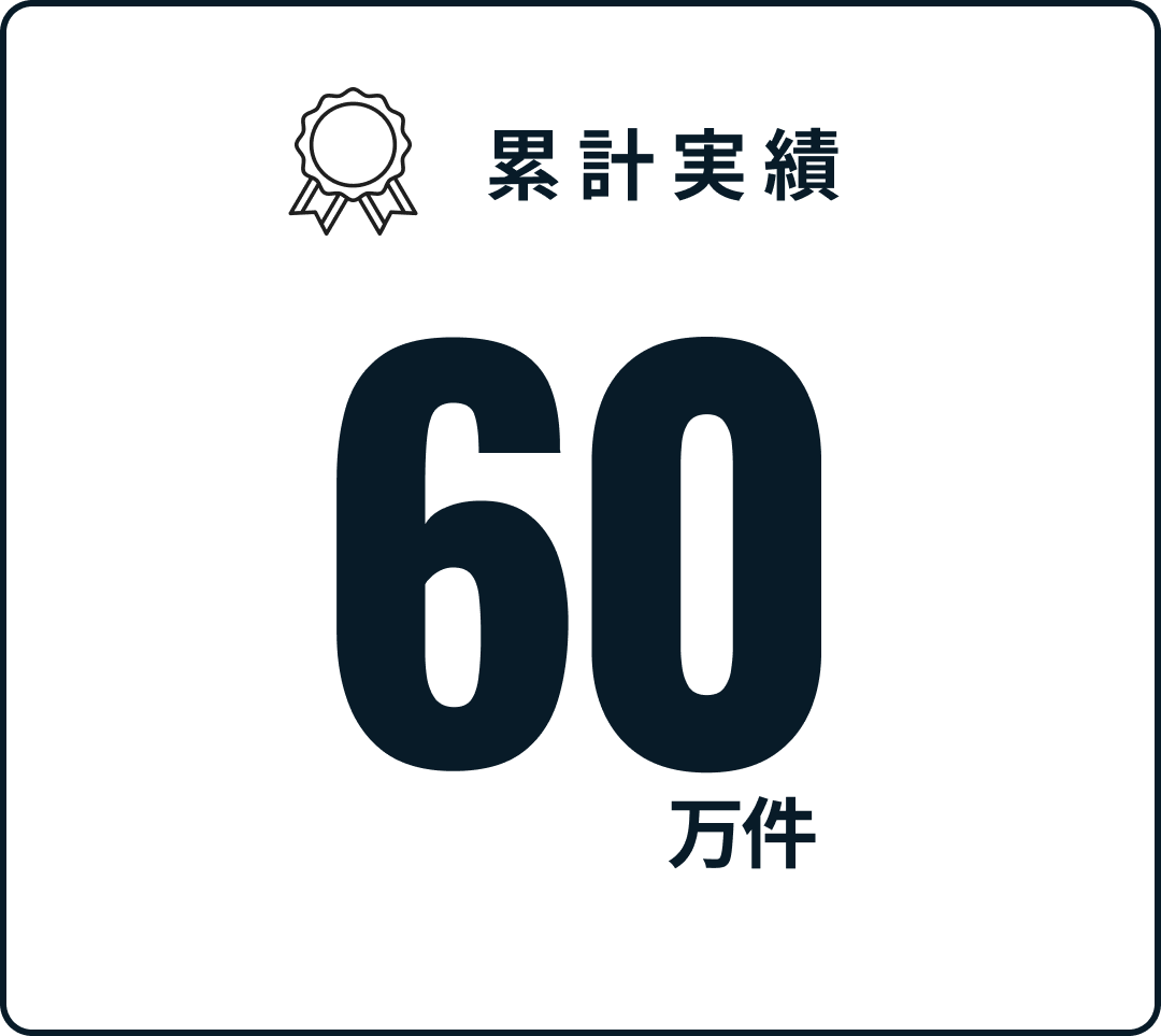 累計実績60万件